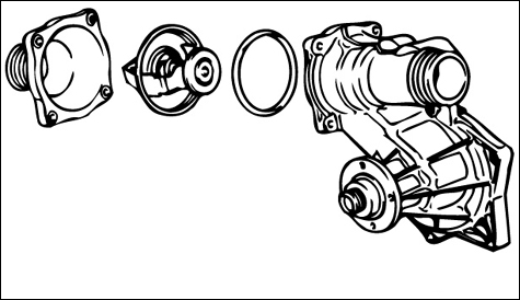 Troubleshooting and repair of components with helpful exploded views and step by step instruction.  

On M60 engines, the thermostat is mounted in the thermostat housing as part of the coolant pump.
170 Radiator and Cooling System
page 170-10