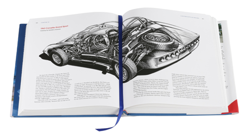 Sample page spread from Corvette - America's Star-Spangled Sports Car.